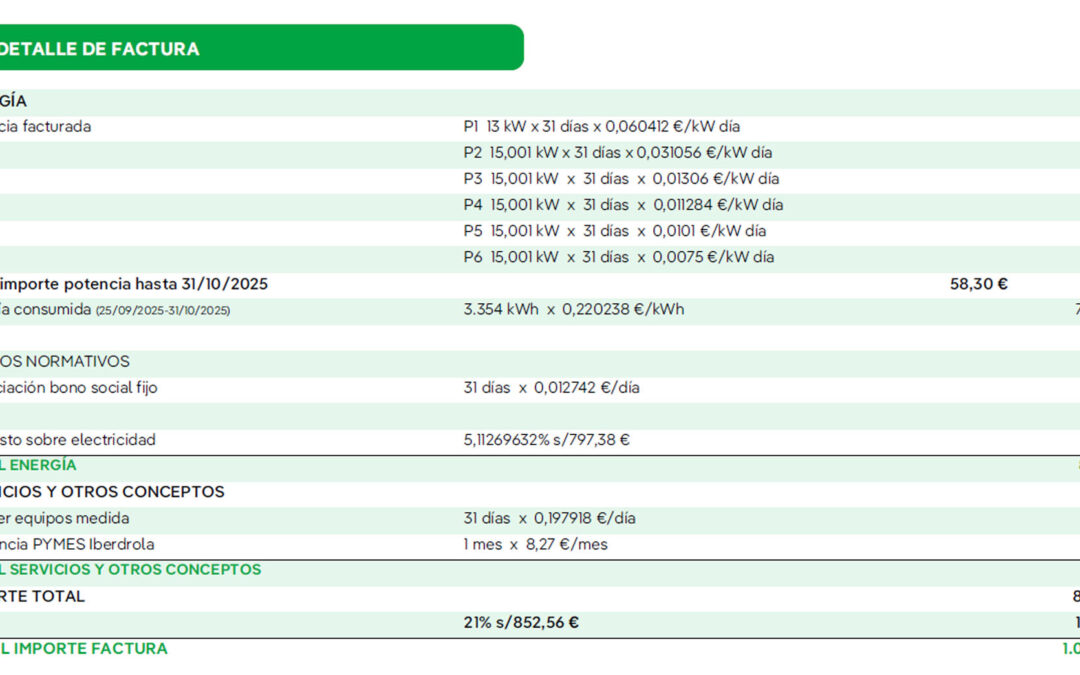 AJUSTE DE FACTURAS RESTAURANTE ADURZA
