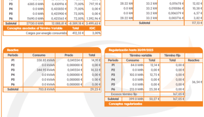 OPTIMIZACIÓN DE FACTURAS EN RESTAURANTE